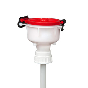 Safety Funnels